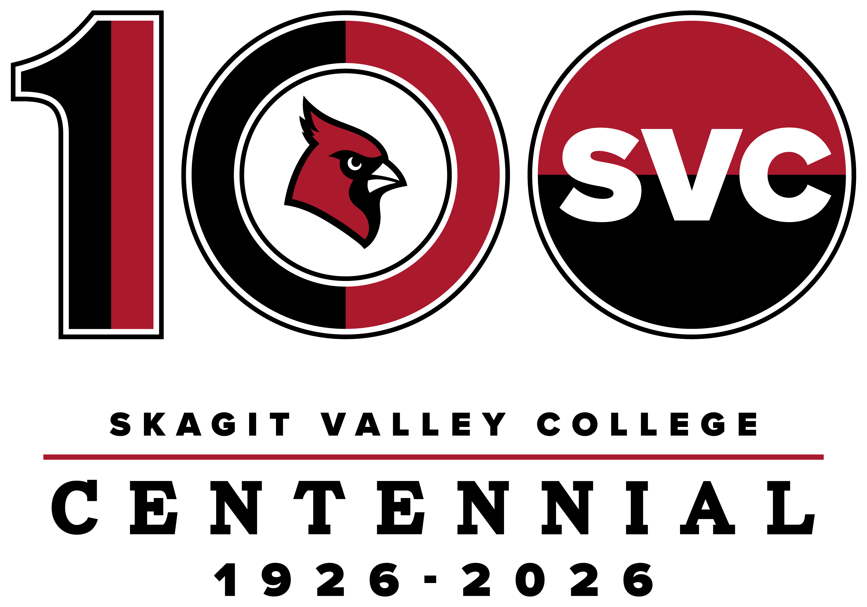 SVC